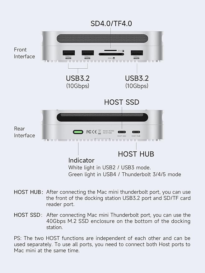 Hagibis Mac mini M4 Hub with 40Gbps M.2 SSD Enclosure &amp Dustproof Stand Dual USB-C Docking Station with NVMe SSD Case SD4.0 Micro SD 4.0 10Gbps USB3.2 for Mac mini M4 Pro (MC650)