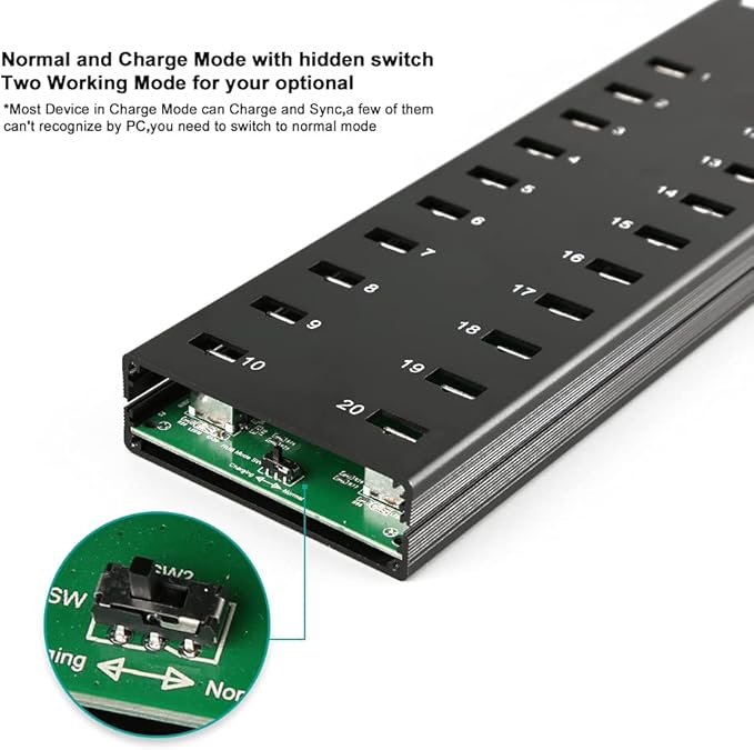 Industrial 20-Port USB 2.0 High Power Hub with up to 1.2A Charging Current per Port