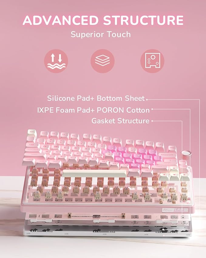 RK ROYAL KLUDGE R75 Mechanical Keyboard Wired with Volume Knob 75% Keyboard Gasket Mounted Hot Swappable Creamy Sound MDA Profile PBT Keycaps Pink