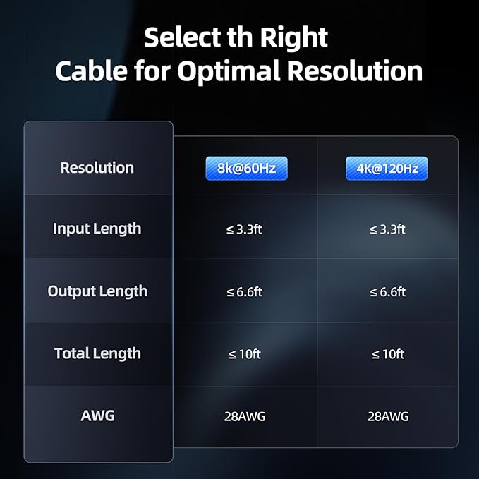 llano V12 RGB Laptop Cooling Pad and HDMI 2.1 Switch 8K@60Hz 4K@120Hz