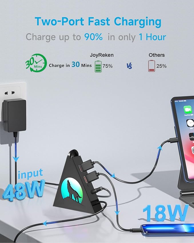 Powered USB Hub 3.0 6-Port Hub(4 USB 3.0 Data Ports + 2 Smart Charging Ports) with 48W AC Adapter RGB Wolf Light Compatible with PC Laptop Mac External Hard Drives PS4 Fast Charging for Phone