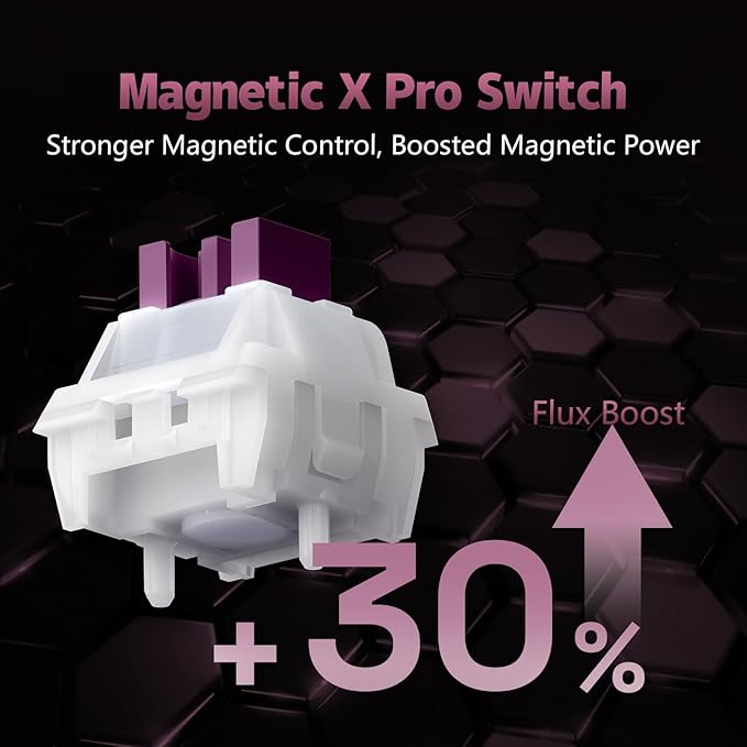 IQUNIX EV63 Hall Effect Magnetic Gaming Keyboard 60% | Rapid Trigger Adjustable Actuation for FPS Gamers | Hot Swap SOCD RGB Full Aluminum Case (Silver Knight)