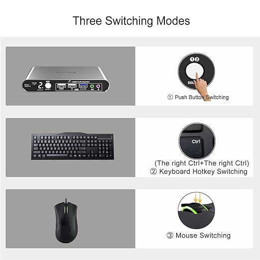 2 Port HDMI USB 3.0 KVM Switch with Aluminum Alloy Shell and Digital DisplayAudio/Microphone 4K@60HzhotkeyAuto EDID HDR10 with Cables