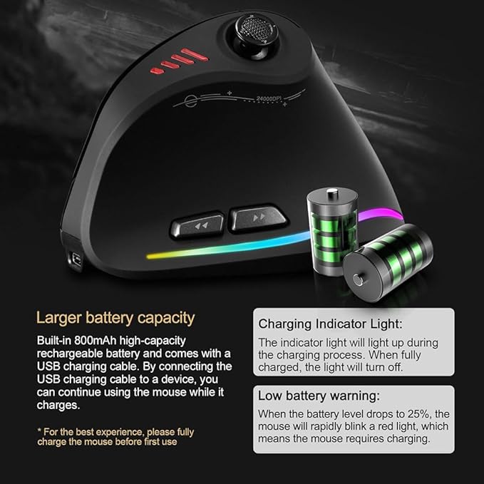 zelotes Bluetooth Wireless Mouse with JoystickRechargeable24.000 DPI11 Programmable ButtonsRGBDual Mode (BT+2.4G USB Receiver)Optical Vertical Ergonomic Gaming Mouse for LaptopPCTablets