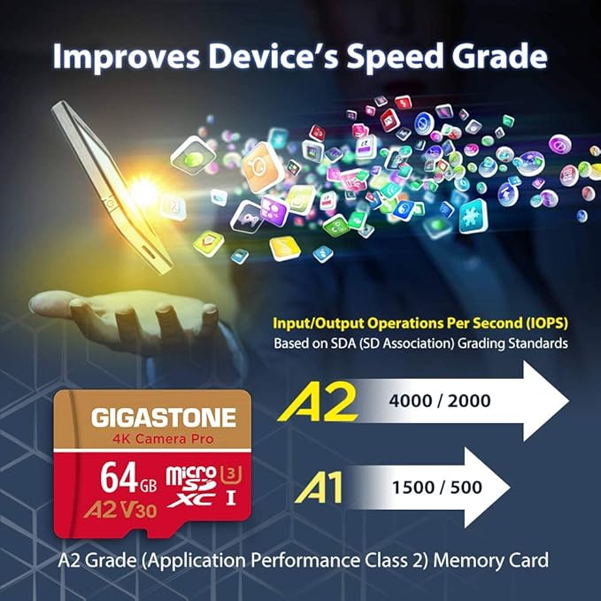 【5-Years Data Recovery】 GIGASTONE 64GB Micro SD Card 10-Pack 4K Camera Pro for GoPro Security Camera Wyze DJI Drone Dash Cam R/W up to 95/35MB/s MicroSDXC Memory Card UHS-I U3 A2 V30