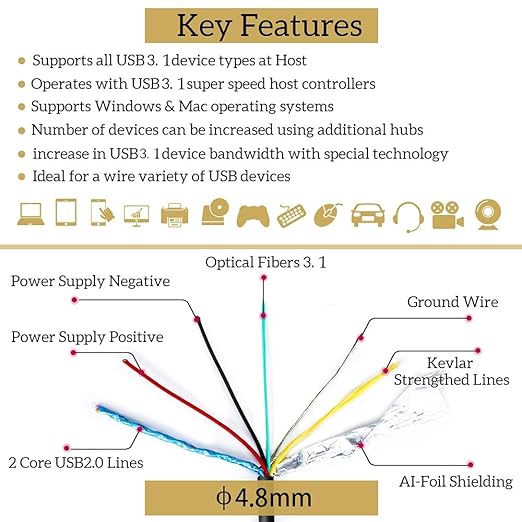 USB A to C Fiber Optical Extension Cable USB 3.1 Gen2 10Gbps 20M 65FT Compatible with Microsoft Azure Logitech Camera Aver &ampVaddio &amp Barco ClickShare Touch Screen Kinect Oculus VR Intel RealSe