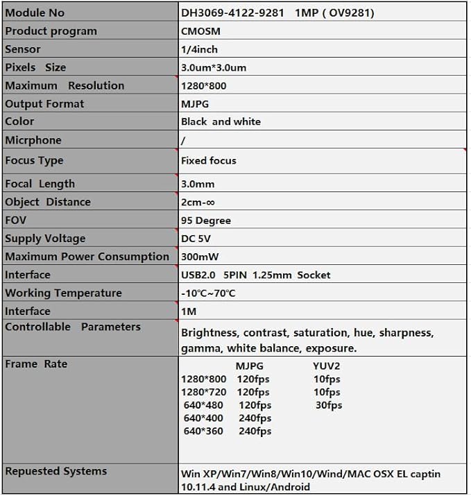 Generic 240FPS Global Shutter Camera Module 720P 1MP OV9281 USB Webcam MonochromeHigh Frame Rate Action Capture Windows Raspberry Pi