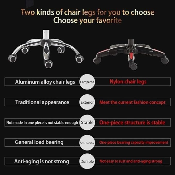 Ergonomic Gaming Chair with Massage Function Adjustable Height Lumbar Support Reclining PU Leather Office Chair
