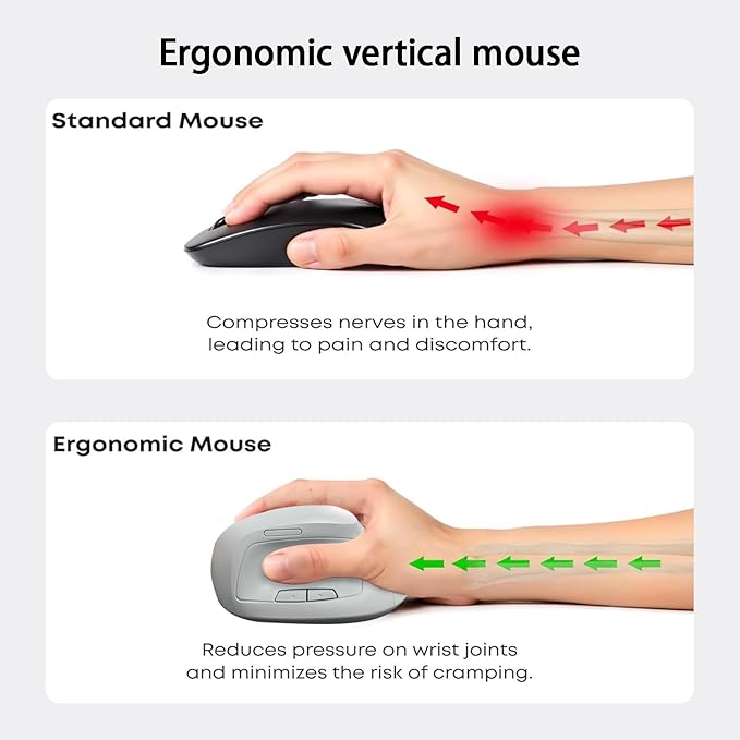 Ergonomic Vertical Mouse Wireless Rechargeable Ergo Mouse for Carpal Tunnel Relief 3200DPI Adjustable 6 Buttons for PC/Laptop/Mac/Windows (Blue)