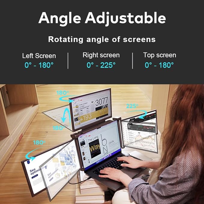 14 inches Lap Expansion Screen 1080P FHD Portable Quad-Screen Monitor able &amp Rotatable Design Driver Quick Installation with 1 Cable for 3 Displays for Windows MacOS for 13.6-17.3 inch Lap
