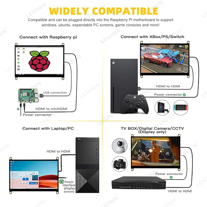 10 inch Monitor HDMI Touchscreen 10.1 inch Small Display LCD Smooth Responsive Touch Screen IPS 1024x600 Dual Speakers HDMI Input for Raspberry Pi 5 4 3 2 Zero B B+ Drive Free