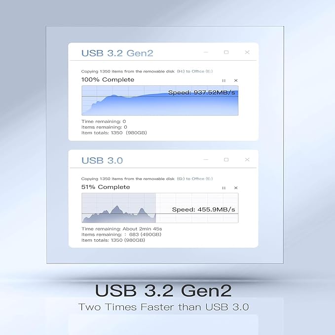 USB C Hub for iMac 24 inch 2021/2023/2024 8 in 1 iMac USB Hub with M.2 SSD Expansion (SSD Not Included)with USB A/C 3.2 10Gbps SD/TF HDMI iMacM1 M3 M4 Dock Accessories