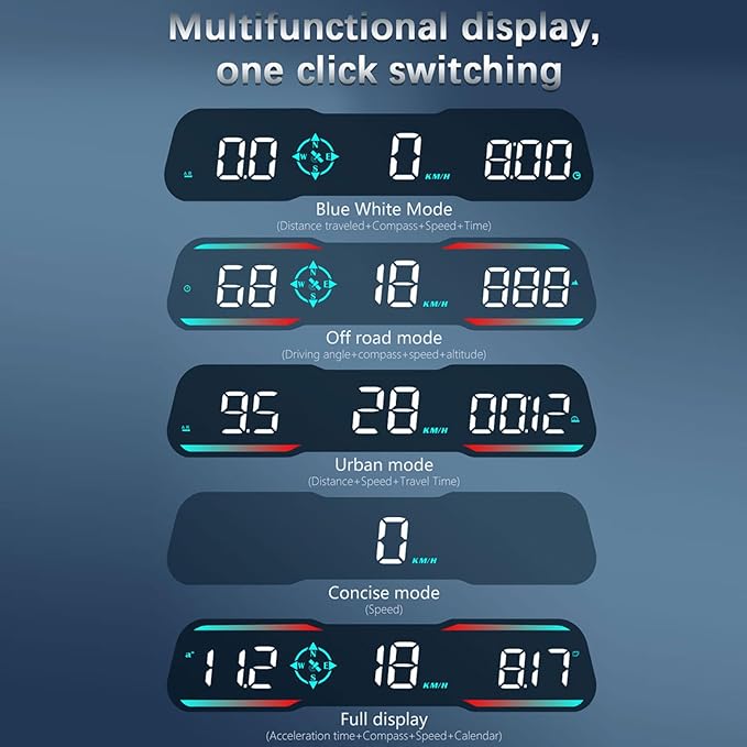 Smart Car Speedometer Display HUD Altitude Time Plug and Play Design For Safety and Style 6 Display Colors Navigation Light Sensor