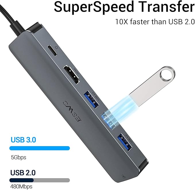 USB C Hub JESWO USB C Multiport Adapter Hub with RJ45 Ethernet 4K HDMI 100W PD 3 USB 3.0 Port Type C Dock for Thunderbolt 3 Laptop MacBook Air/Pro iPad Pro M1/M2 Mac Min