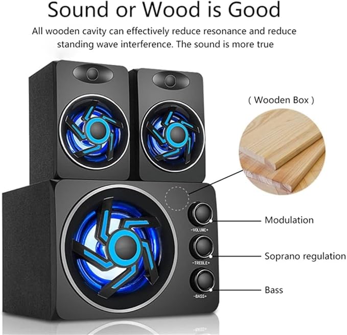 Computer Speakers for Desktop with Colorful LED Light Desktop Computer Speaker with Subwoofer Perfect 2.1 Gaming and Multimedia PC Speakers(B)