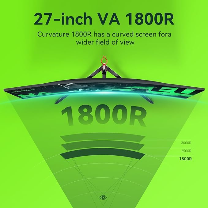 27 inch Curved Gaming Monitor 180Hz Full HD 1080P 1800R Computer Monitor Display with FreeSync &amp Eye-Care 4000:1 Contrast RatioSupport VESA DP HDMI Port for Gaming Home Office