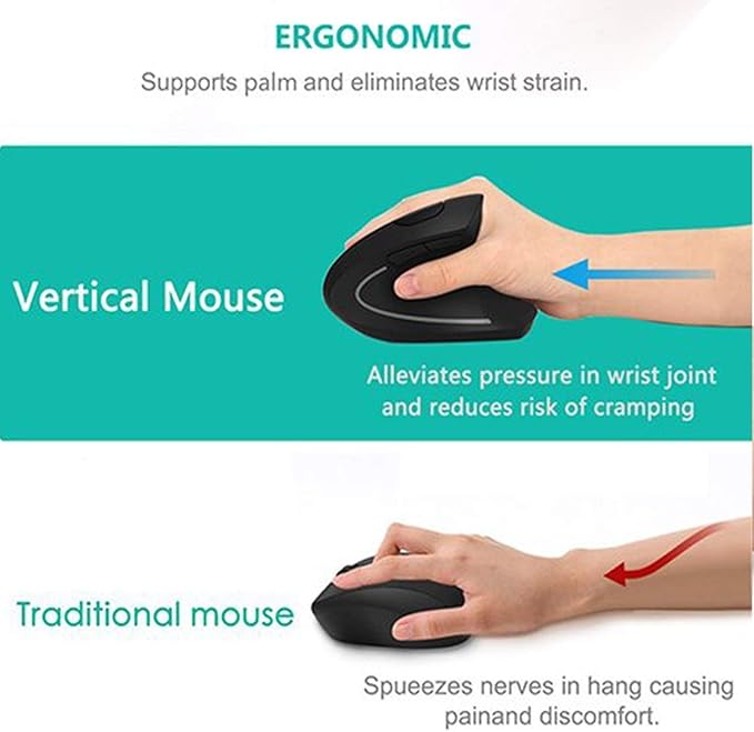 Wireless Ergonomic Mouse Jelly Comb Rechargeable 2.4G Bluetooth Vertical Mouse Switch to 3 Devices Optical Mice with 6 Buttons 3 Adjustable DPI Levels for Laptop PC MacBook Notebook