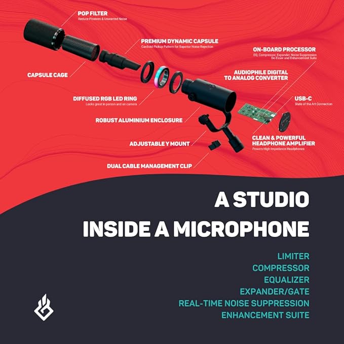 BEACN Dark Dynamic USB Mic for PC - Professional Microphone for Podcast Gaming Streaming - Studio-Quality Desk Mic for YouTube Twitch and Recording. Microphone for PC Gaming &amp Streaming