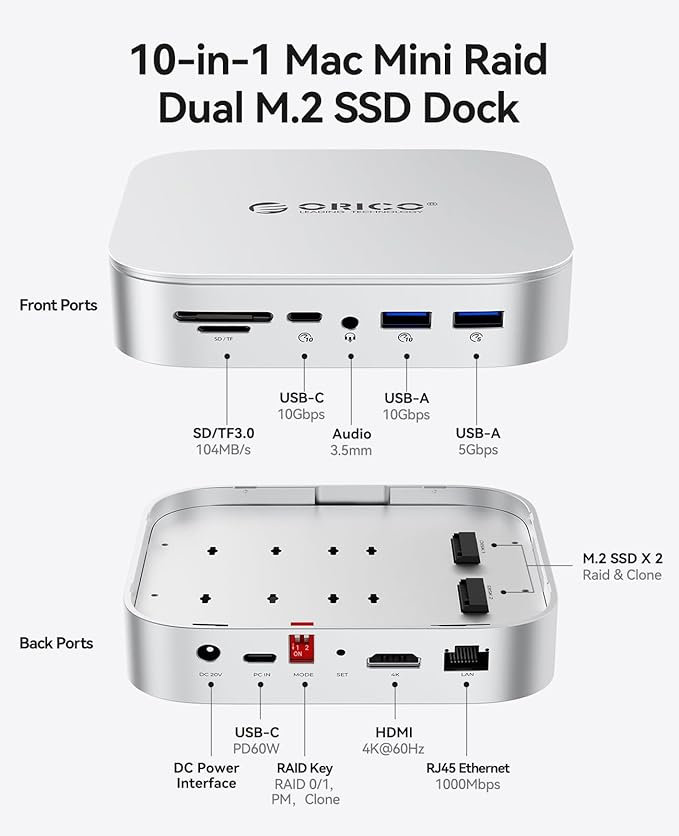 ORICO MiniRaid 10-in-1 Docking Station with Dual-Bay M.2 NVMe/SATA SSD Enclosure for Mac mini M4 Pro Raid 0/1/PM USB C HUB with HDMI 4K@60Hz 10Gbps PD60W SD/TF Slot RJ45 for Creator-MR10 Pro