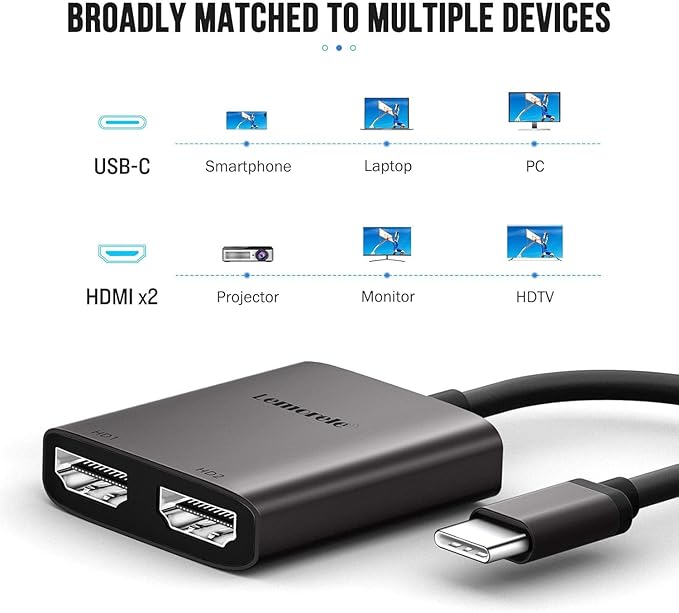 Lemorele USB C to Dual HDMI Adapter Dual Monitor Adapter Converter Supports 4K@60Hz and Dual 4K@30Hz for MacBook HP Dell Surface Thinkpad Type C Laptops [macOS only Support SST Mode]