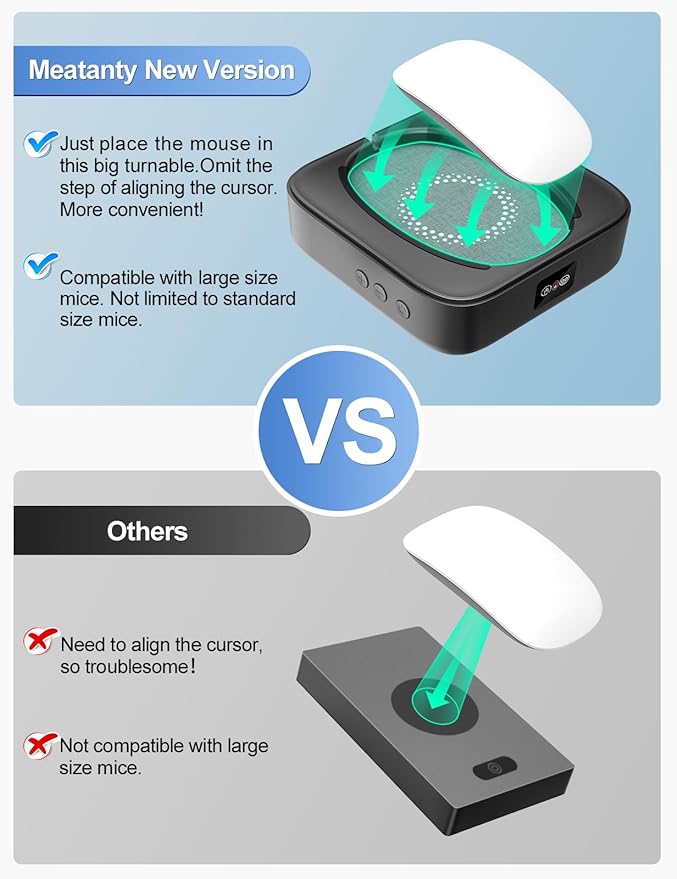 Meatanty Undetectable Mouse Mover Usb Physical Mouse Jiggler Moves Mouse Randomly Automatic Mouse Mover Device with Cover LED Display and ON/OFF Running Frequency Adjustable Keeps PC Laptop Active