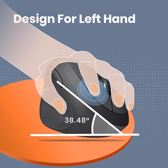 Perixx Perimice-719L Left Handed Wireless Vertical Mouse Portable Size for Laptops Computer 3 Level DPI (Pack of 2)