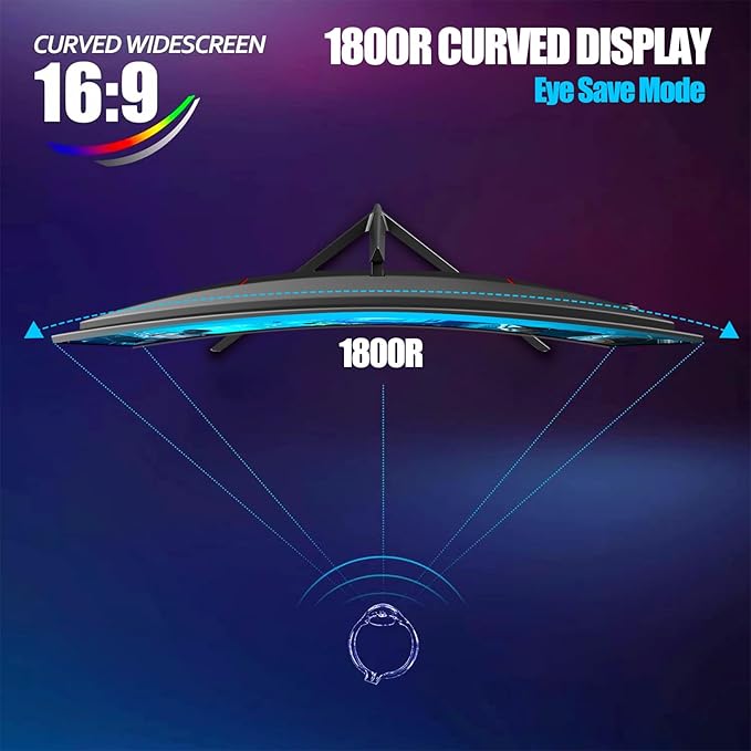 Gawfolk 27 Inch Gaming Curved Monitor 180Hz QHD 2560x1440p PC Monitor with AMD FreeSync Flicker-Free HDMI 2.0 DP 1.4 Ultra-Thin Frameless 2K Computer Screen