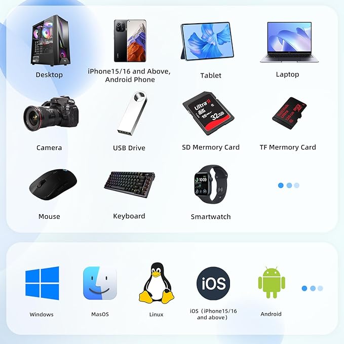 Portable 500GB Docking Station External Hard Drive Multiport USB-C Hub + HDD 7-in-1 USB 3.0 SD/TF Card Multi-Functional HDD for Windows Mac Android TV Phone Laptop Desktop PC