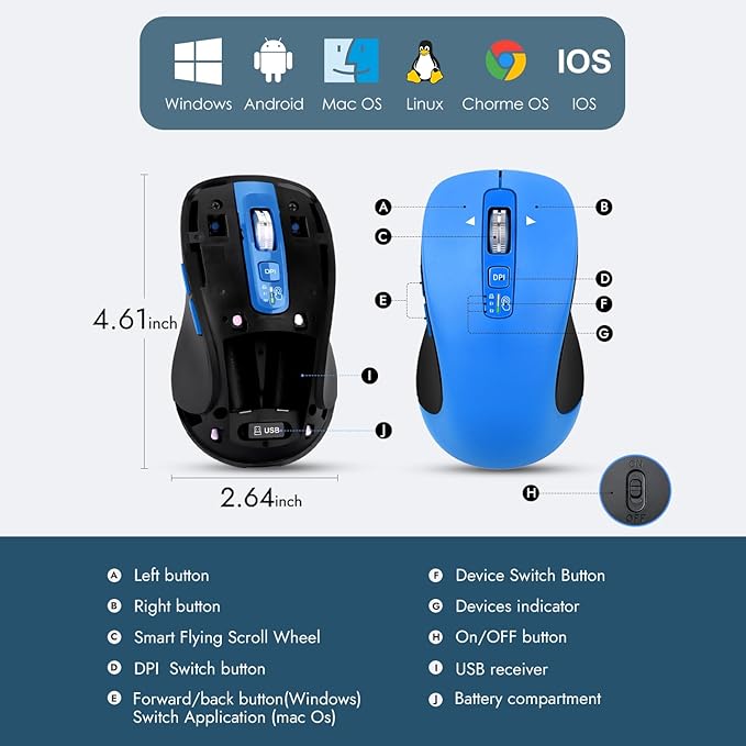 Wireless Bluetooth Mouse (USB + BT1 + BT2) Full Size 4-Way Scrolling Multi-Device Silent Mouse for Computer Laptop iPad MacBook (Blue)