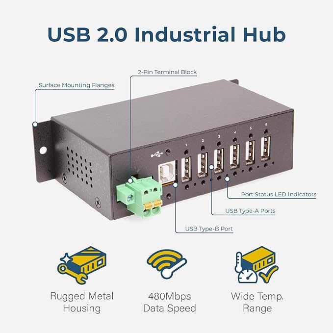 Coolgear 6 Port Managed USB 2.0 Hub with DIN-Rail Mount Individual Port Control and Surge Protection