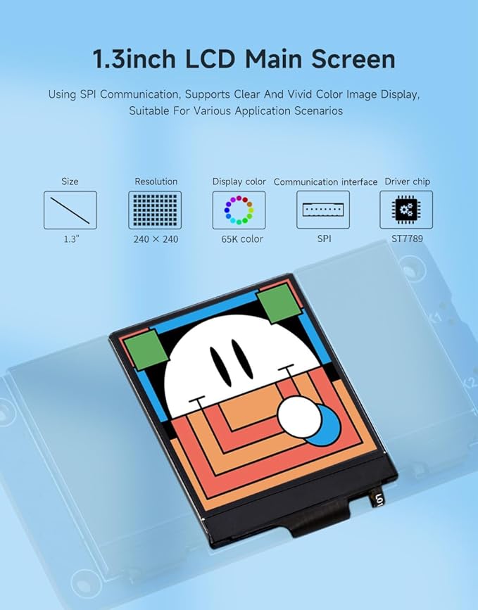 Triple LCD HAT for Raspberry Pi 5/4B/3B+/3B/Zero W/Zero 2W Onboard 1.3inch IPS LCD 240x240 Main Screen and Dual 0.96inch IPS 160x80 Resolution LCD Secondary Screens SPI Interface