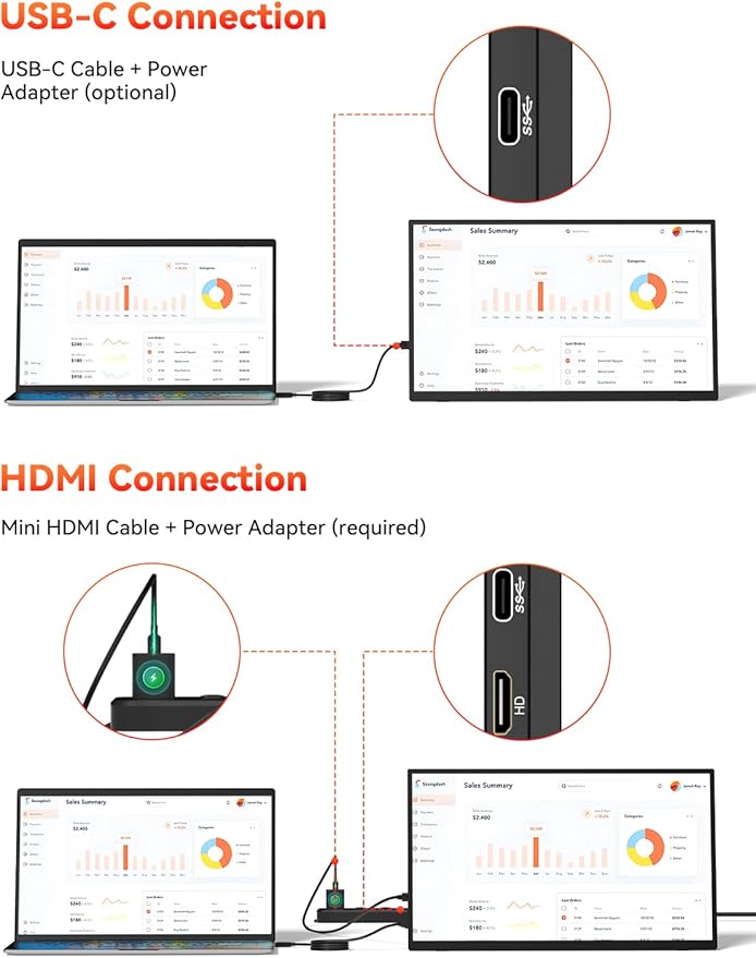 HotYeah Portable Monitor 15.6-in 1080P FHD Laptop Monitor USB-C HDMI External Computer Display HDR FreeSync IPS w/Kickstand &amp Speaker 2nd Screen for Laptop PC Mac Phone Tablet Switch PS5 Xbox