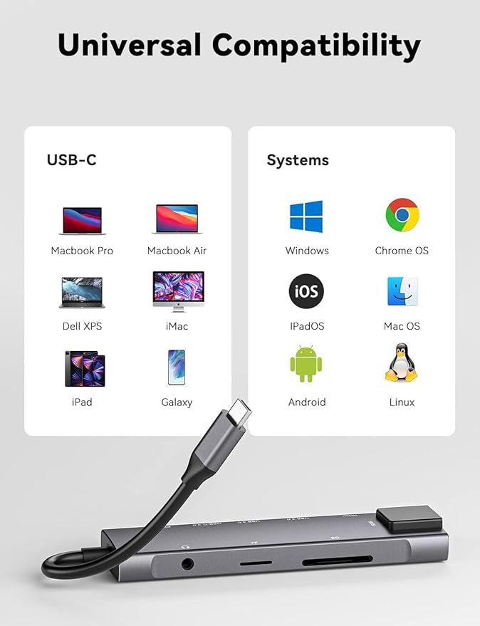 USB C Hub Mulitiport Adapter 9-in-1 Hub with 1Gbps Ethernet4K@30Hz HDMI100W Power Delivery 2 USB 3.0SD/TF Card Slots3.5mm JackUSB-C3.0 Data for MacBook Pro/Air iPad Pro M1/M2SurfaceXPS