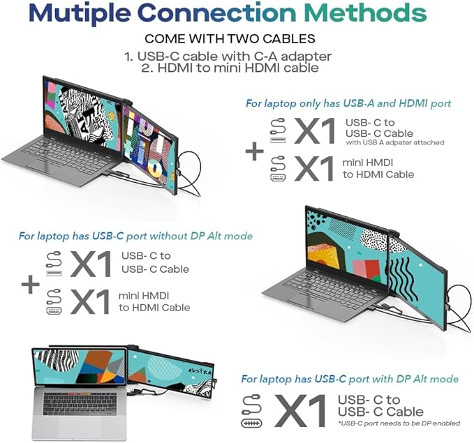 New Mobile Pixels Duex Max DS 14.1'' FHD Portable Monitor USB Type-C/HDMI Plug and Play 1080p Laptop Monitor Extender Portable Screen for 14'' to 17 '' Laptops Mac/Windows/Android/Switch Compatible