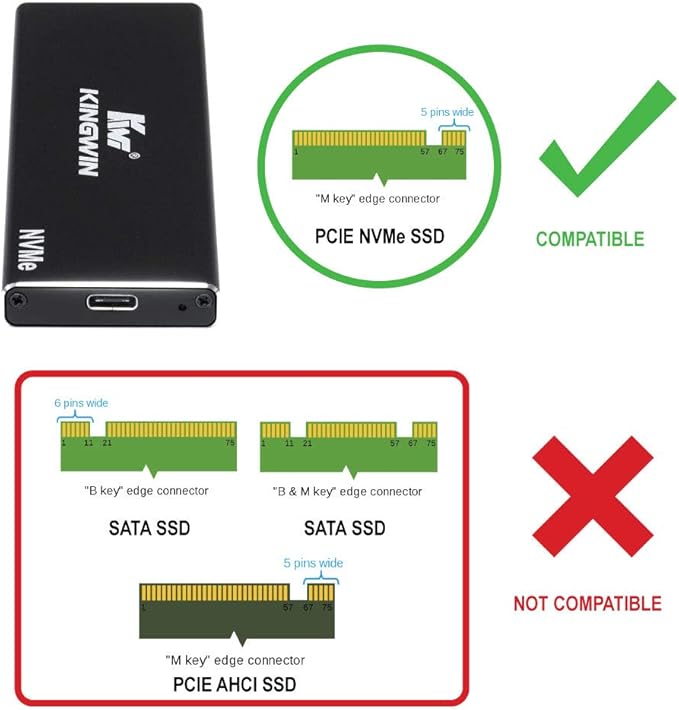 Kingwin M.2 SSD NVMe External Enclosure 10Gbps USB 3.1 Gen 2 M-Key to USB C Solid State Drive Adapter PCIe USB 3.0 USB C Cables Fit Size 2230/2242/2260/2280 Aluminum KM-U3NGFF-NVE