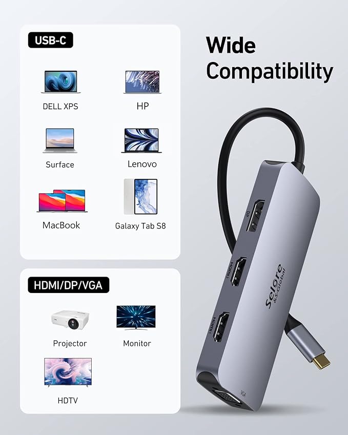 USB C Docking Station Dual HDMI Monitor Adapter Selore USB C Hub 3 Monitors with Dual HDMI Displayport VGA 100W PD Charging 3USB 2.0 Ports Adapter for Dell XPS HP Lenovo etc