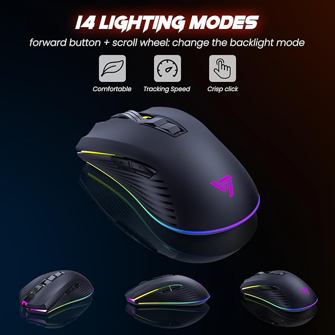 RisoPhy Wireless Gaming Keyboard and Mouse Combo Metal Panel 7 Color Backlits Rechargeable 3200 mAh Battery Wrist Rest Sleep Mode Light Up Keyboard + 7D 3200DPI Gaming Mice for PC Gamer