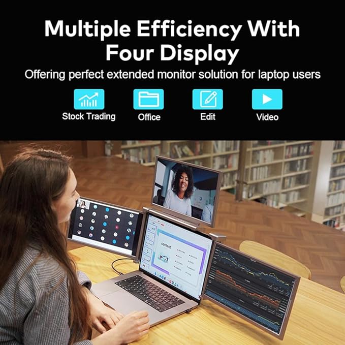 14 inches Lap Expansion Screen 1080P FHD Portable Quad-Screen Monitor able &amp Rotatable Design Driver Quick Installation with 1 Cable for 3 Displays for Windows MacOS for 13.6-17.3 inch Lap