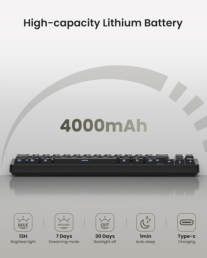 KN85 Wireless Mechanical Gaming Keyboard 75% Layout with RGB Backlit Custom Hot Swappable Creamy Sound Bluetooth/2.4GHz/USB-C Compatible with Windows/Mac/PC(Gradient Gray Side Printed)