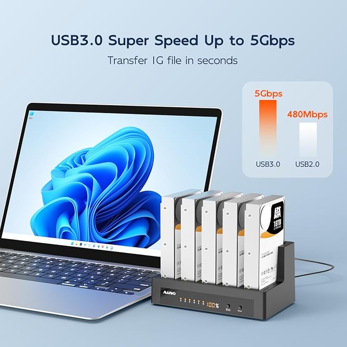MAIWO 5 Bay External Hard Drive Docking Station for 2.5'' 3.5'' SATA HDD/SSD USB3.0 HDD Dock with Offline Clone 5 Bay Hard Drive Cloner Duplicator 110TB Capacity Expansion