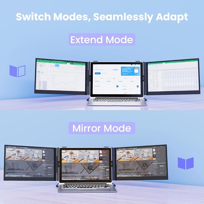 Hyangin Triple Laptop Screen Extender 14-inch 2026 Upgraded Ultra-Slim 1080P FHD Displays for Laptop Ultra-Light Triple Monitor for 13.3-17.3 Laptops Compatible with Windows/Mac/Chrome OS/Phones