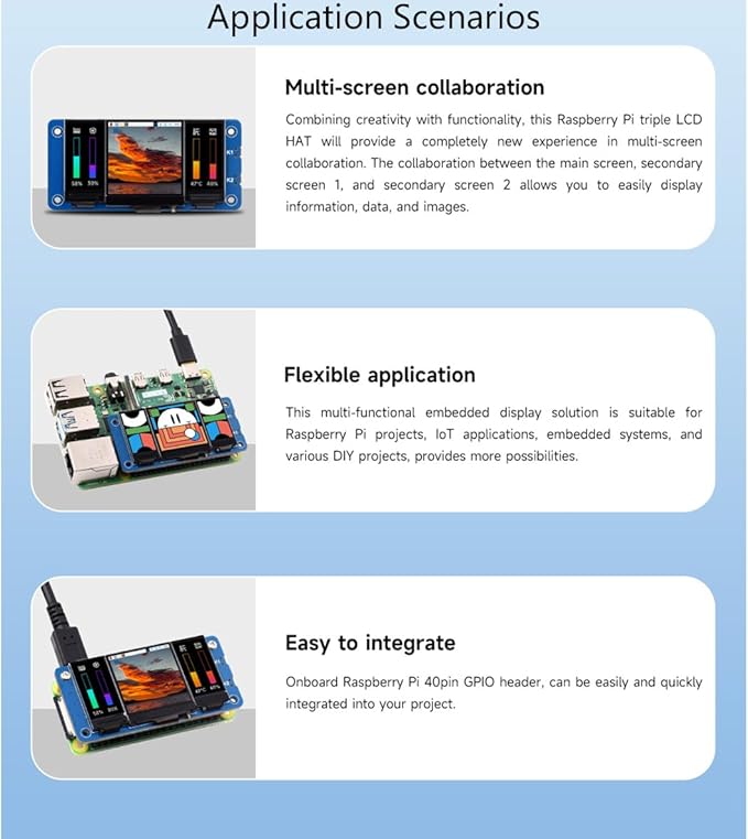 Triple LCD HAT for Raspberry Pi 5/4B/3B+/3B/Zero W/Zero 2W Onboard 1.3inch IPS LCD 240x240 Main Screen and Dual 0.96inch IPS 160x80 Resolution LCD Secondary Screens SPI Interface
