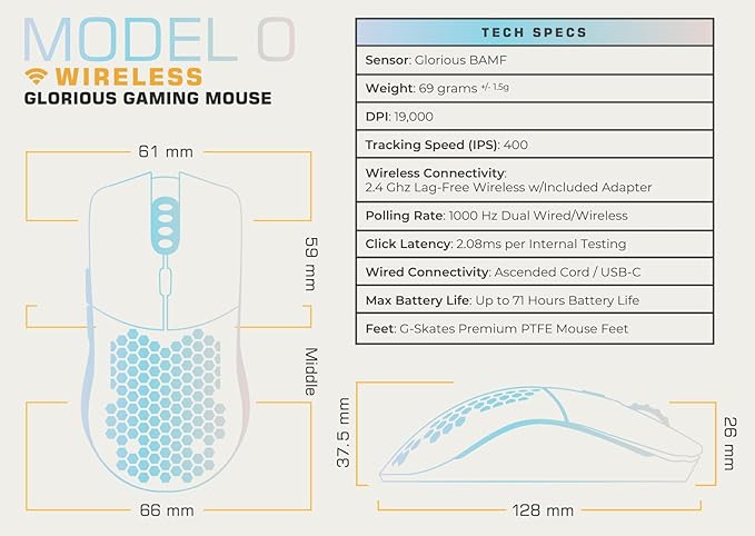 GLORIOUS Model O Wireless Gaming Mouse - Superlight 69g Honeycomb Design RGB Ambidextrous Lag Free 2.4GHz Wireless Up to 71 Hours Battery - Matte Black