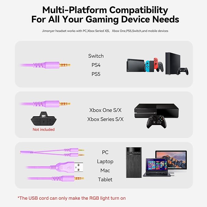 Gaming Headset for PC/PS4/PS5/Xbox One/Switch Stereo Surround Sound Gaming Headphones with Noise Canceling Flexible Mic Computer Headset with 3.5mm Jack &amp RGB Light (WhitePurple)