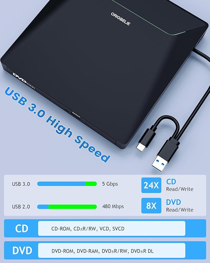 New External CD DVD Drive Cool DVD Burner USB 3.0 with Ethernet Adapter 3 USB and 2 TF/SD Card Ports CD DVD Player Reader Writer Optical Disc Drive for Laptop PC Windows Mac with Carrying Case