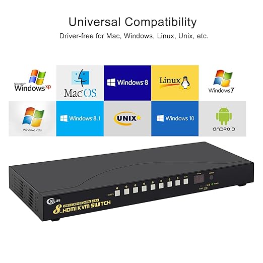 CKLau 8 Port USB 3.0 Rack Mount HDMI KVM Switch 4K60Hz with Audio 2 pcs USB 3.0 Hub and Cables Supports Keyboard Mouse Switching