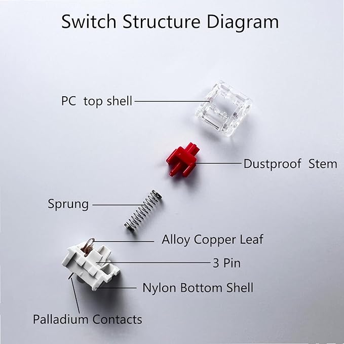Mechanical Gaming Keyboard Red Switches3 Pin 50gf RGB SMT Linear SwitchDustproof and Waterproof Switch (Red108PCS)