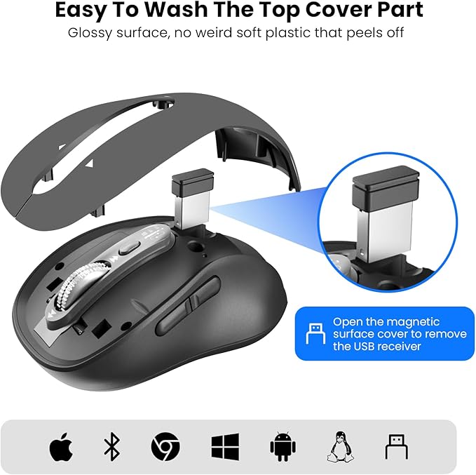 Wireless Bluetooth MouseMulti Device Ergo Computer MousesMetal 4-Way Super Scrolling± 3200 DPI10 ButtonsPlug&ampPlayQuietRechargeableUSB Cordless Mice for LaptopTabletMaciPadPCPhone All