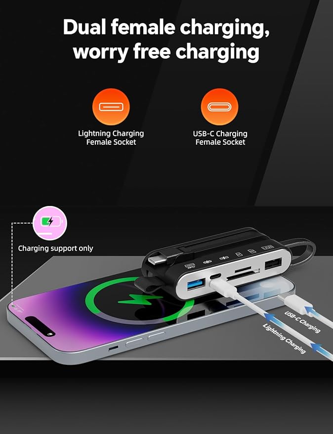 Memory Card Reader 6-in-1 SD Card Reader &amp USB OTG Adapter for iPhone/iPad USB-C and USB-A Devices with Micro SD &amp SD Card Slots Supports SDHC/SDXC/MMC