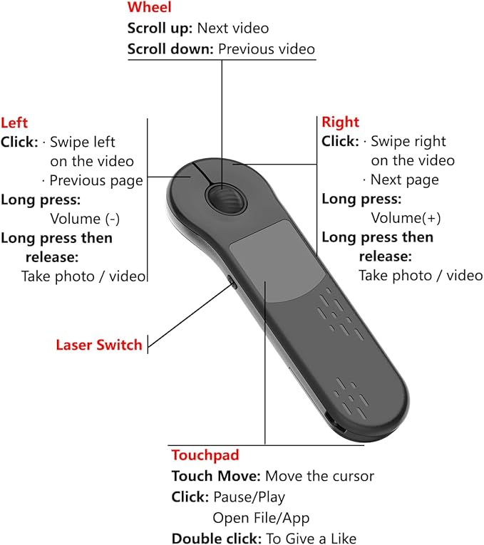 Air Mouse Bluetooth Rechargeable Presenter with Touchpad Remote Control for PowerPoint/Keynote/TikTok/Camera/Kindle App Applicable for PC/iOS/Android (Black)